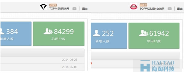 14萬服裝行業精準微信用戶是怎么來的？ SEO推廣 第1張