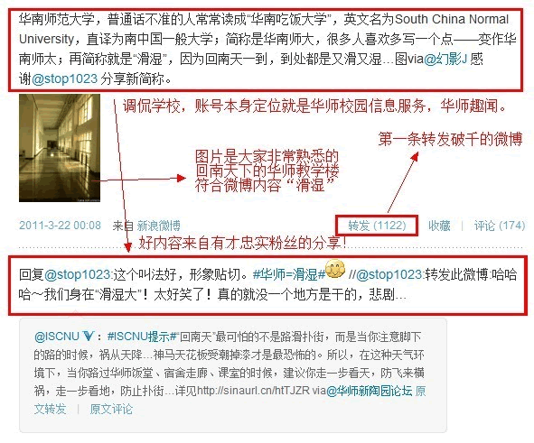 企業和個人微博如何從0粉絲到1000粉絲 好文分享 第4張