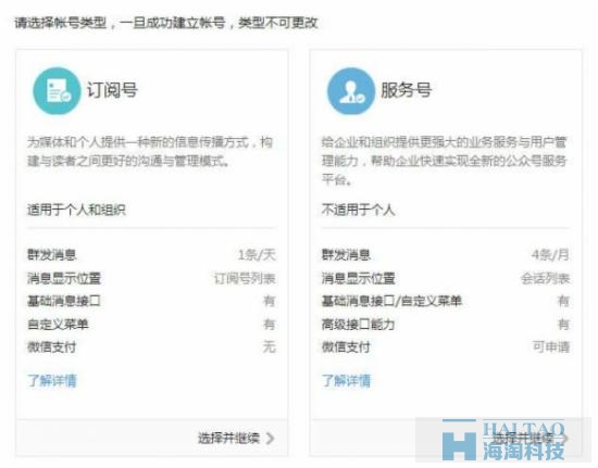 服務(wù)號(hào)與訂閱號(hào)功能區(qū)別