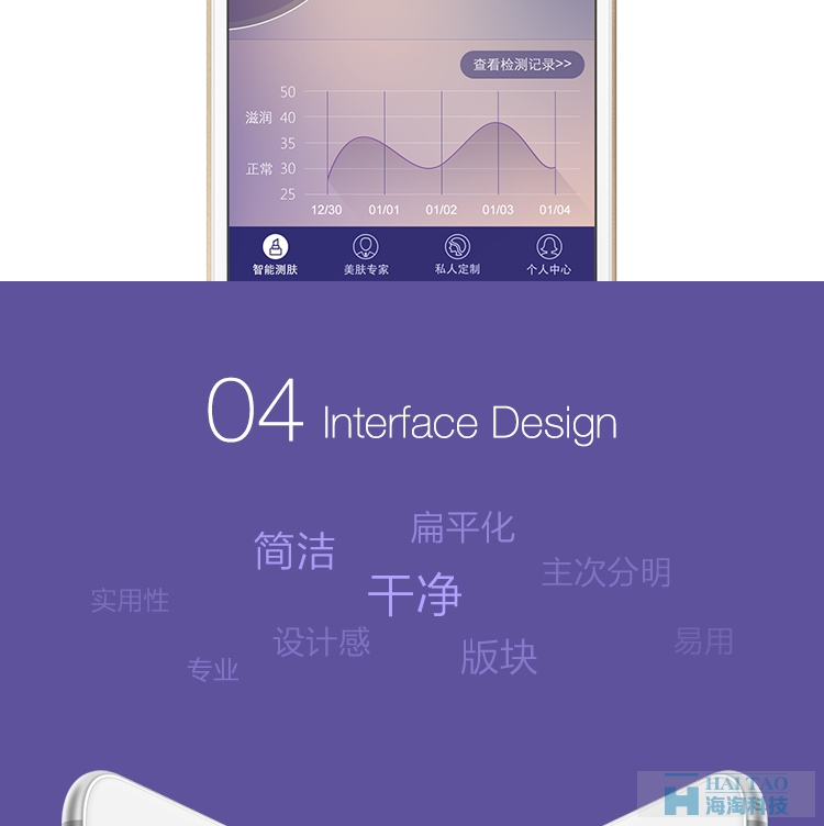 優理氏化妝品app開發案例