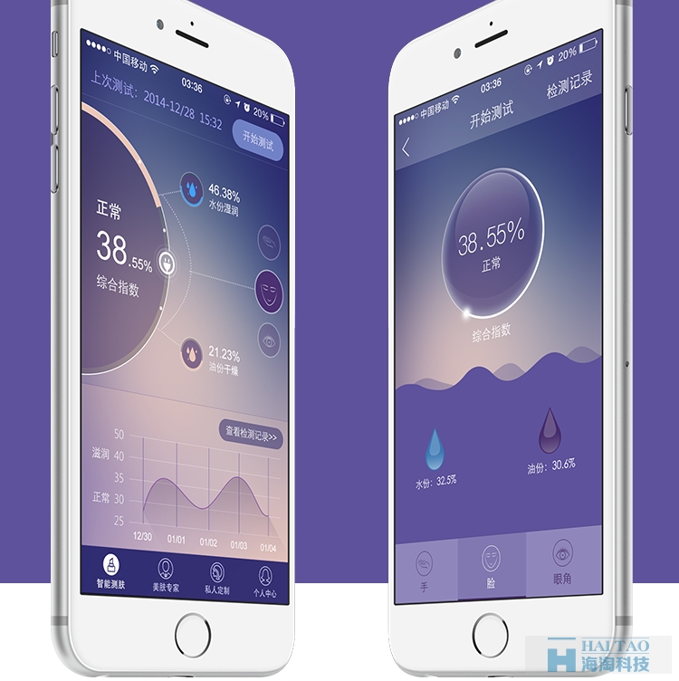 優理氏化妝品app開發案例
