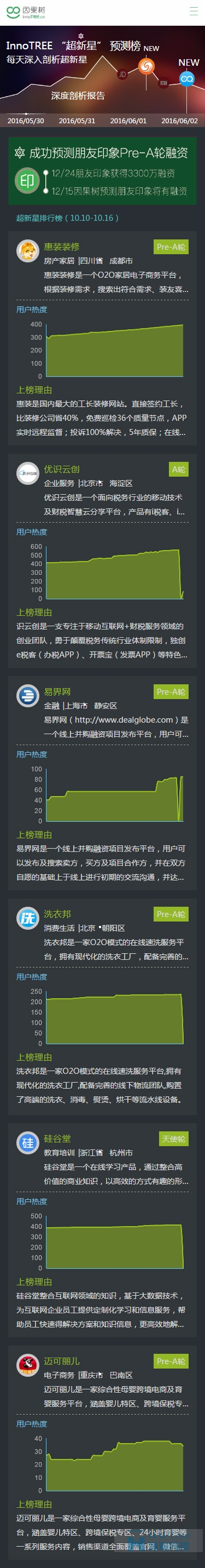因果樹金融網站建設,金融網站建設設計,上海金融建設網站的公司,