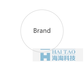 上海網(wǎng)站建設-品牌展示型網(wǎng)站建設