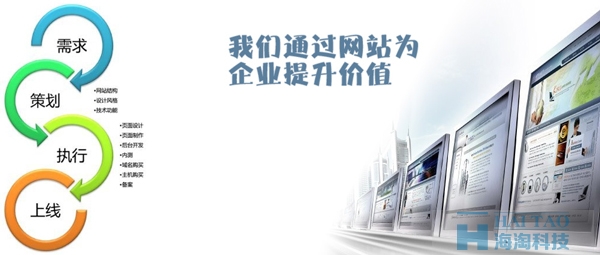 網站建設的意義與后期準備工作