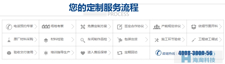 盛豐機械機械網站建設,上海機械網站建設方案,上海機械類網站建設
