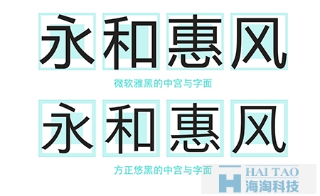 網頁設計中字體設計