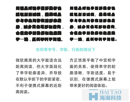 網頁設計中字體設計