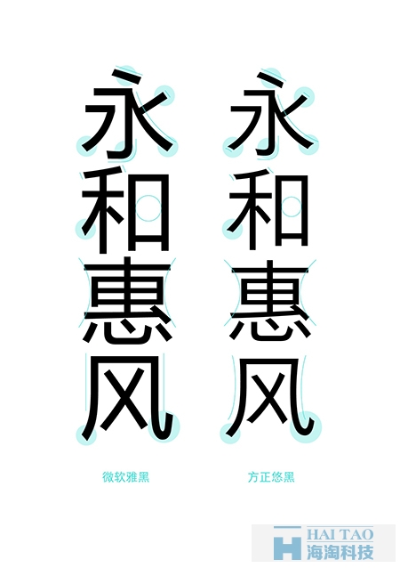 網頁設計中字體設計