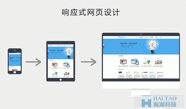 響應式網站建設的優勢