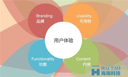 小企業網站建設技巧-用戶體驗
