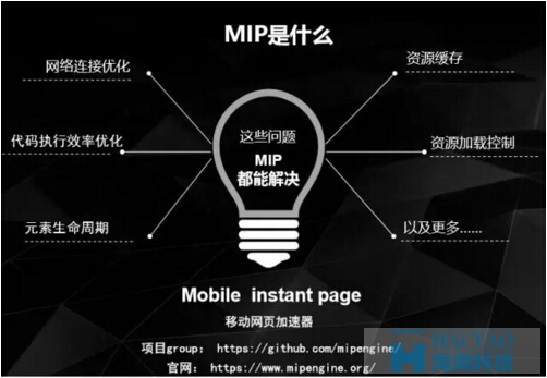 Zac對話百度搜索工程師：MIP到底能否提升排名？-MIP