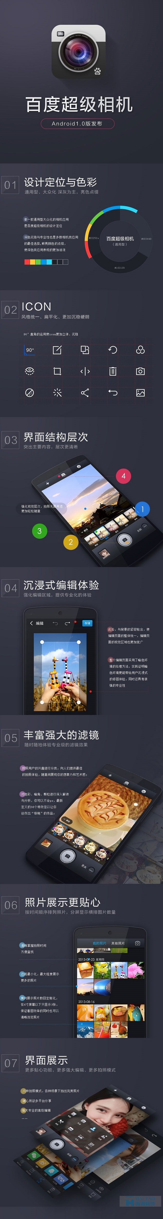 手機網(wǎng)站設計欣賞