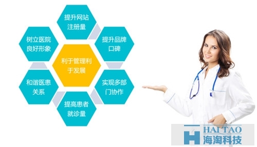 醫院網站建設方案(二)