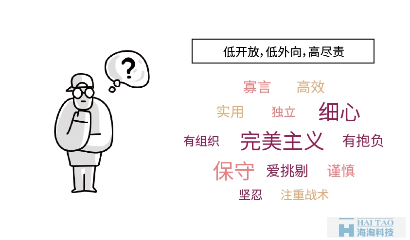 從性格角度分析如何設計網頁