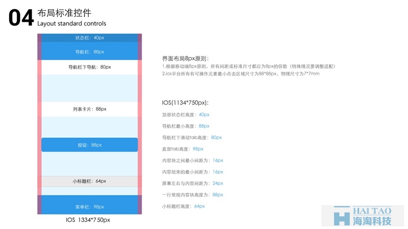 【設計資訊】移動端UI設計規范