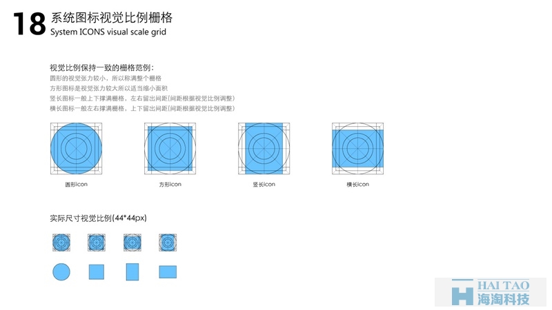 系統圖標柵格系統