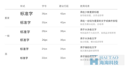 京東移動端視覺設計規范