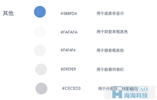 Formtalk移動視覺設計規范