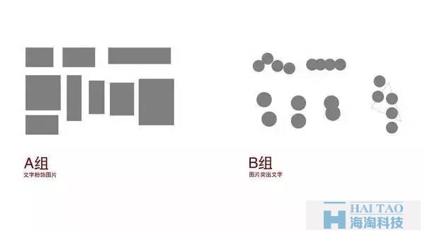 【網(wǎng)頁Banner設(shè)計】中文字體如何挑選和排版