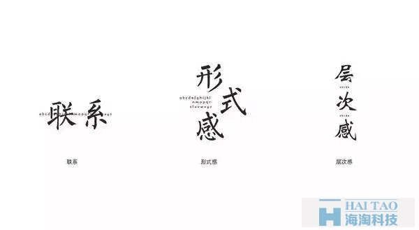 【網(wǎng)頁Banner設(shè)計】中文字體如何挑選和排版
