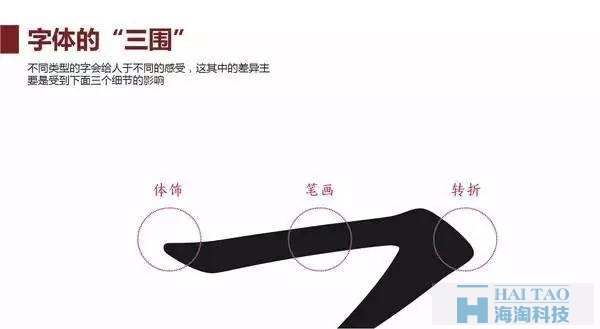 【網(wǎng)頁Banner設(shè)計】中文字體如何挑選和排版