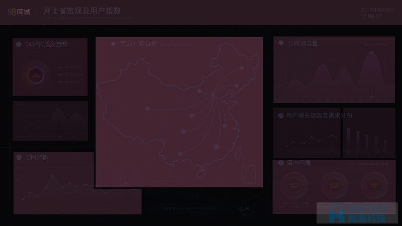 如何從零開始做出數據可視化的動效圖