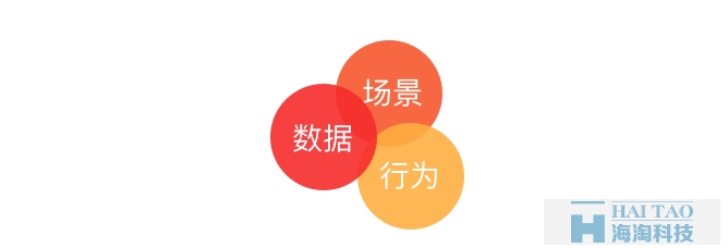 掌握3個設(shè)計方法論，讓你輕松從新手變成資深UI設(shè)計師