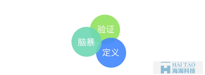 掌握3個設(shè)計方法論，讓你輕松從新手變成資深UI設(shè)計師