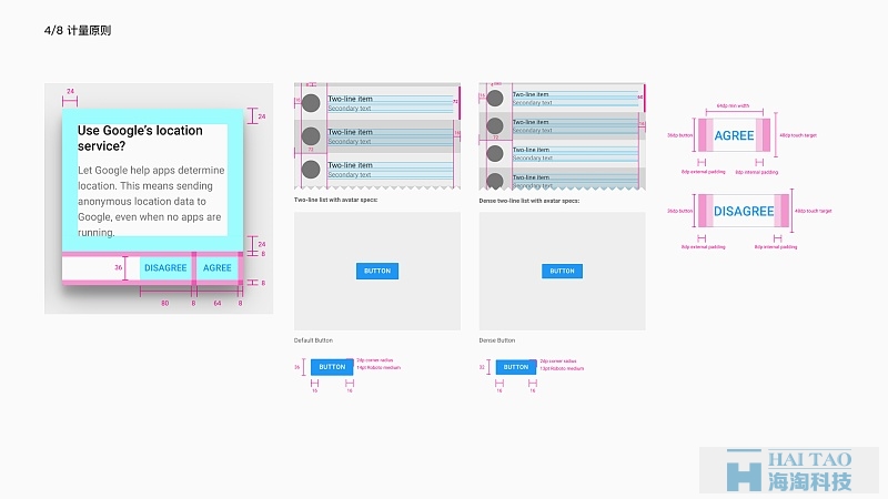 如何將MATERIAL DESIGN 帶入到App設計實際產品中