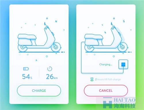 UI界面設(shè)計：色彩搭配精致多彩 APP UI Kits