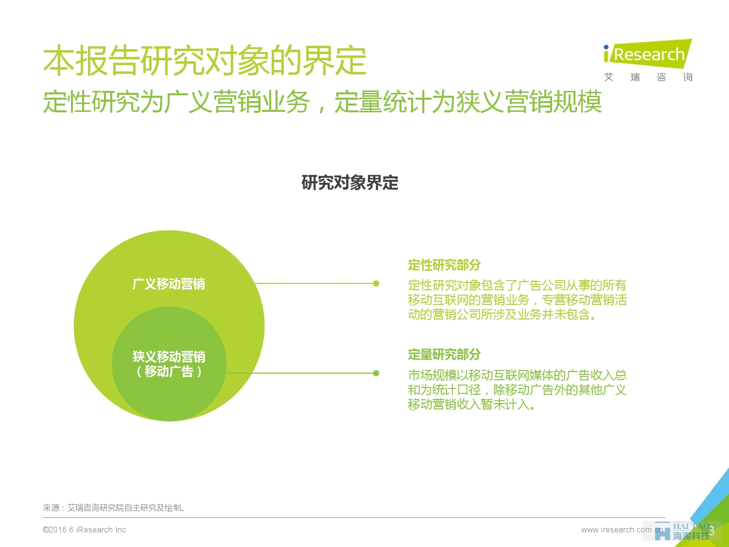 2016年中國移動營銷行業(yè)研究報告——程序化時代篇_000003