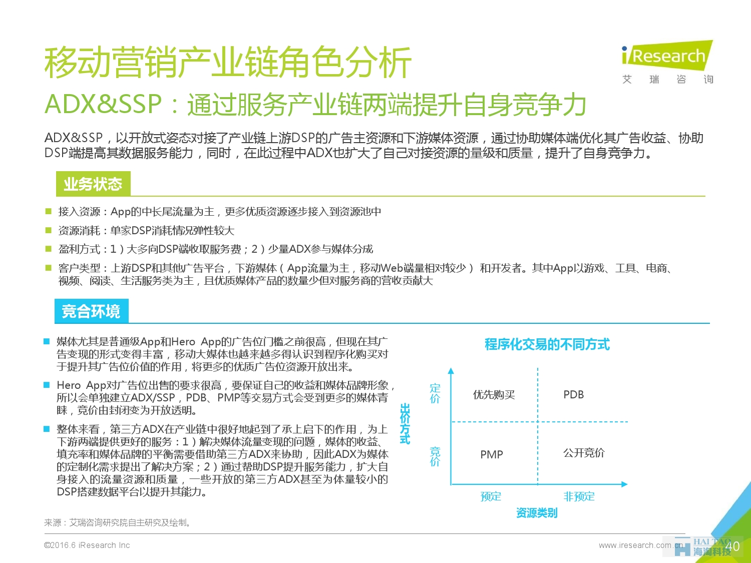 2016年中國移動營銷行業(yè)研究報告——程序化時代篇_000040