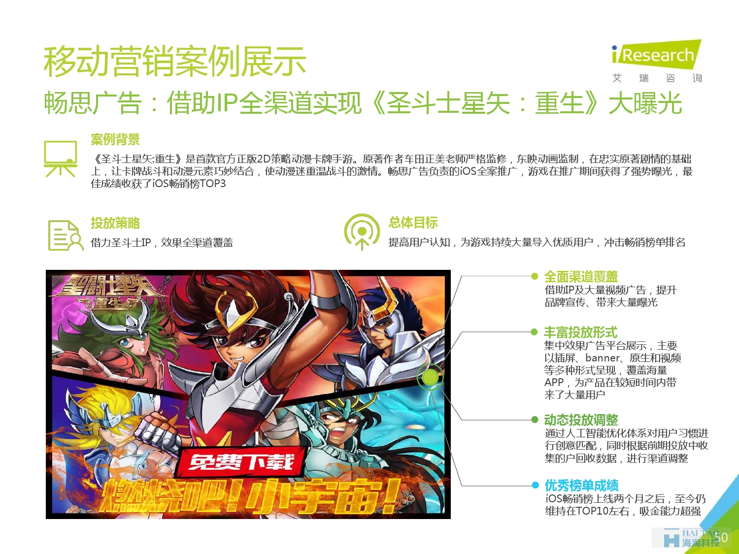 2016年中國移動營銷行業(yè)研究報告——程序化時代篇_000050