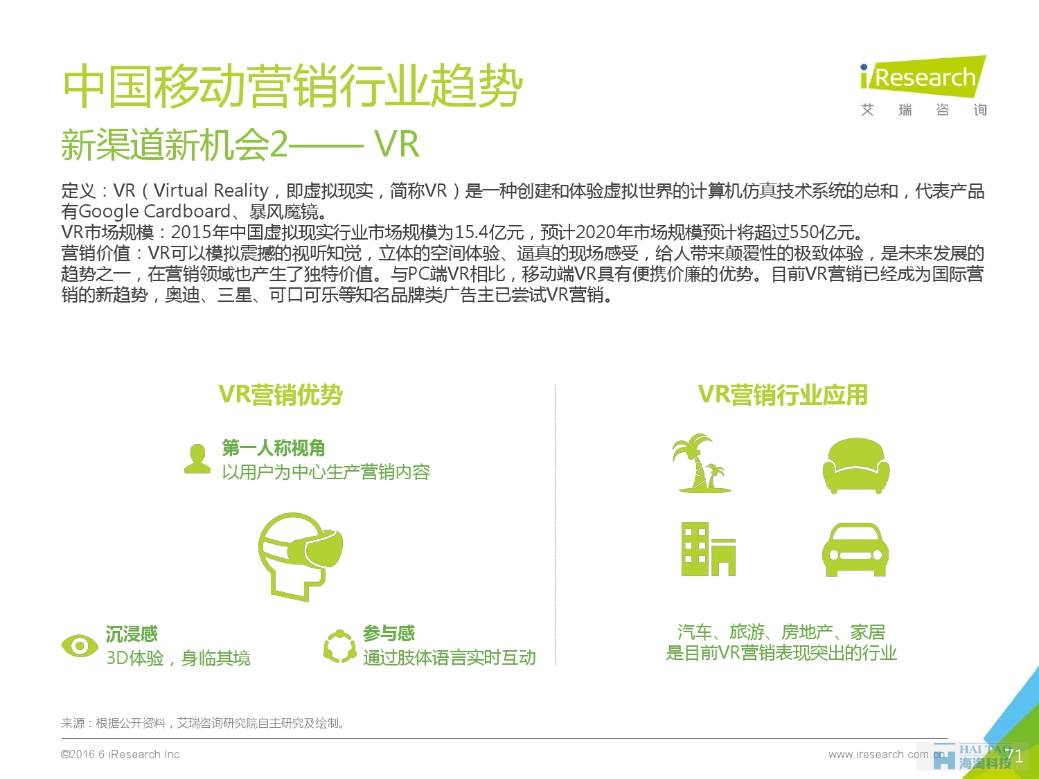 2016年中國移動營銷行業(yè)研究報告——程序化時代篇_000071