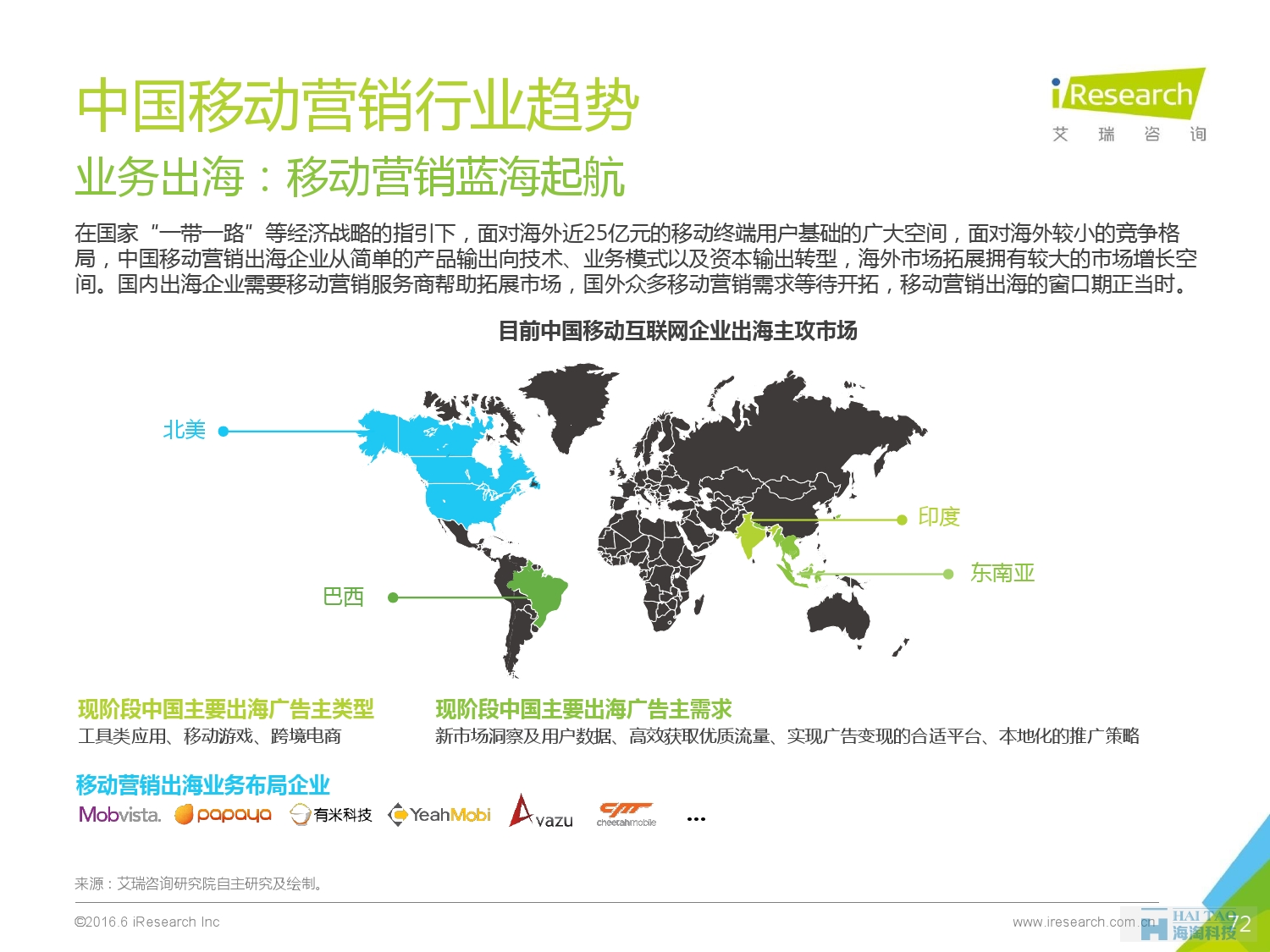 2016年中國移動營銷行業(yè)研究報告——程序化時代篇_000072