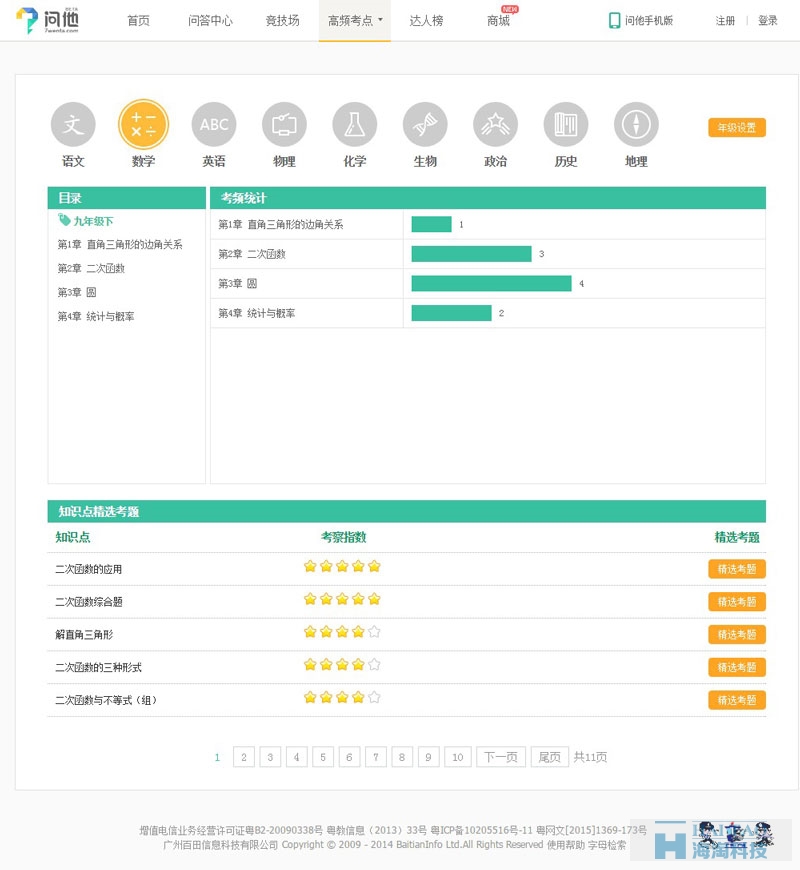 問他網社交網站設計案例賞析