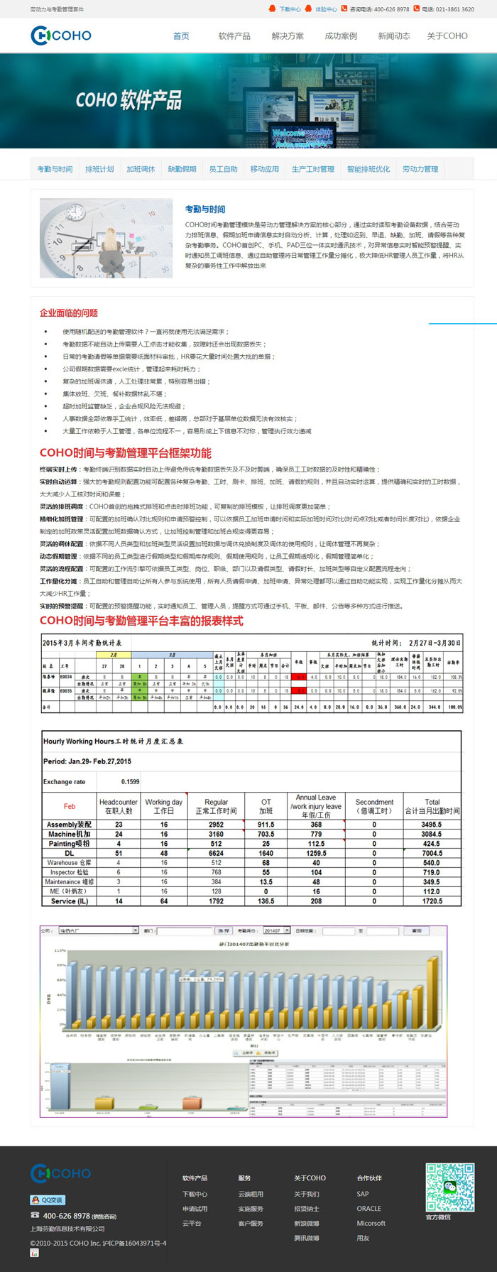 COHO管理軟件網站建設案例