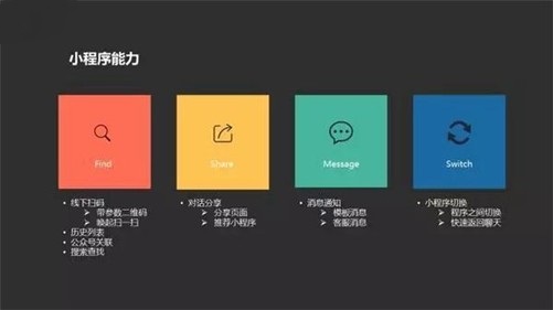 【有文檔】微信小程序開發者工具0.10.101100版本 