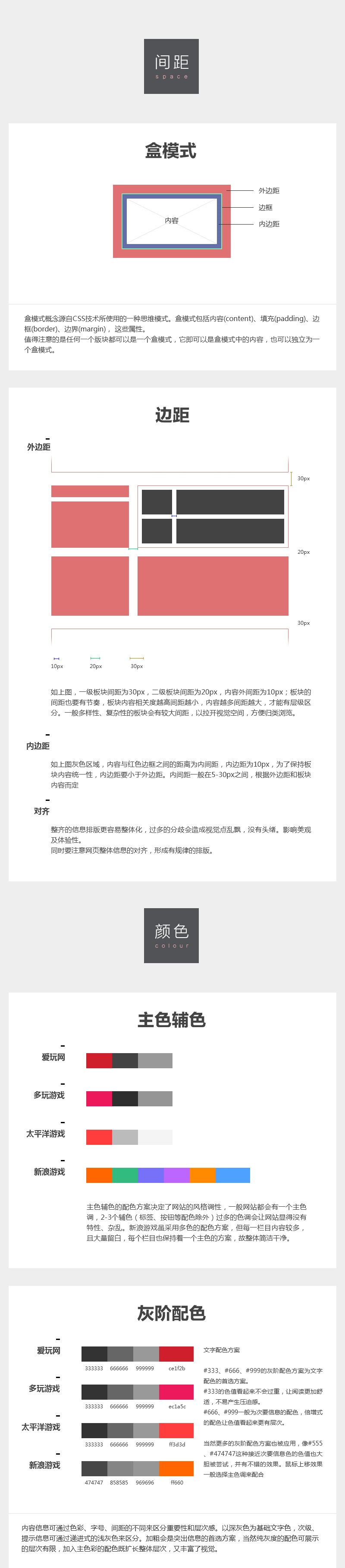 淺析門戶網站設計原則