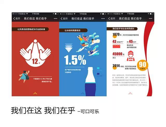 干貨！H5制作技巧小結(jié)