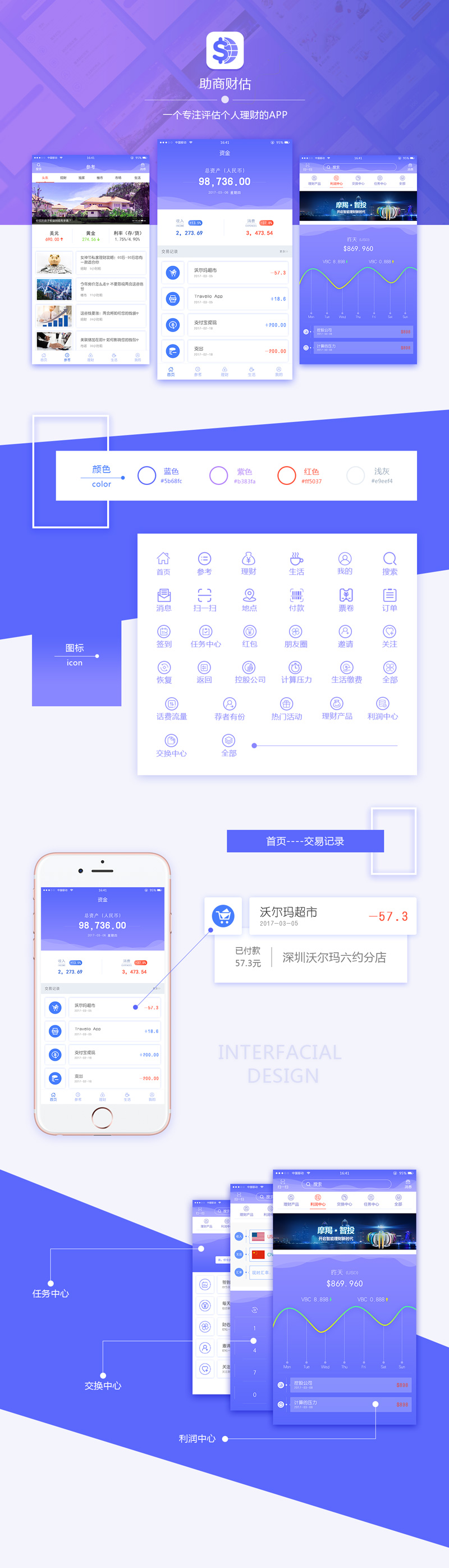 手機app設計欣賞,理財類app界面設計,財政評估app設計,理財類app界面設計