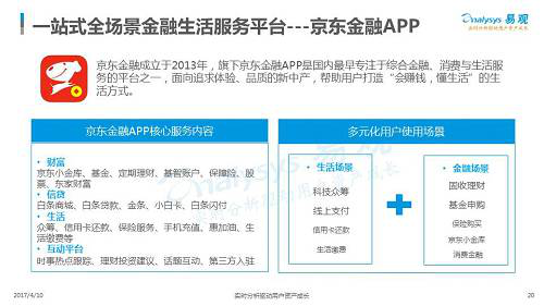 小米貸款app正式上線，金融app開發拉開新時代