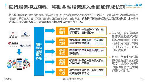 小米貸款app正式上線，金融app開發拉開新時代