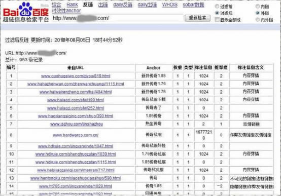 SEO獨家揭秘：搜索引擎如何識別鏈接作弊！ 經驗心得 第2張