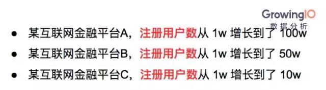 互聯網金融的增長公式和增長模型