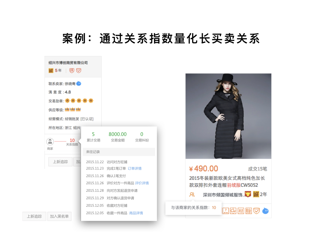 案例：通過關系指數量化長買賣關系