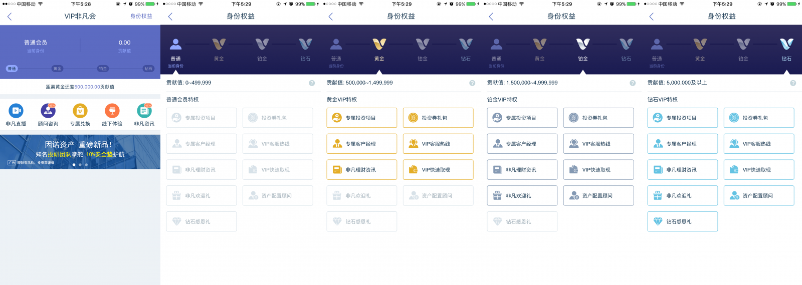 金融類APP產品：搭載運營手段提高用戶數據指標