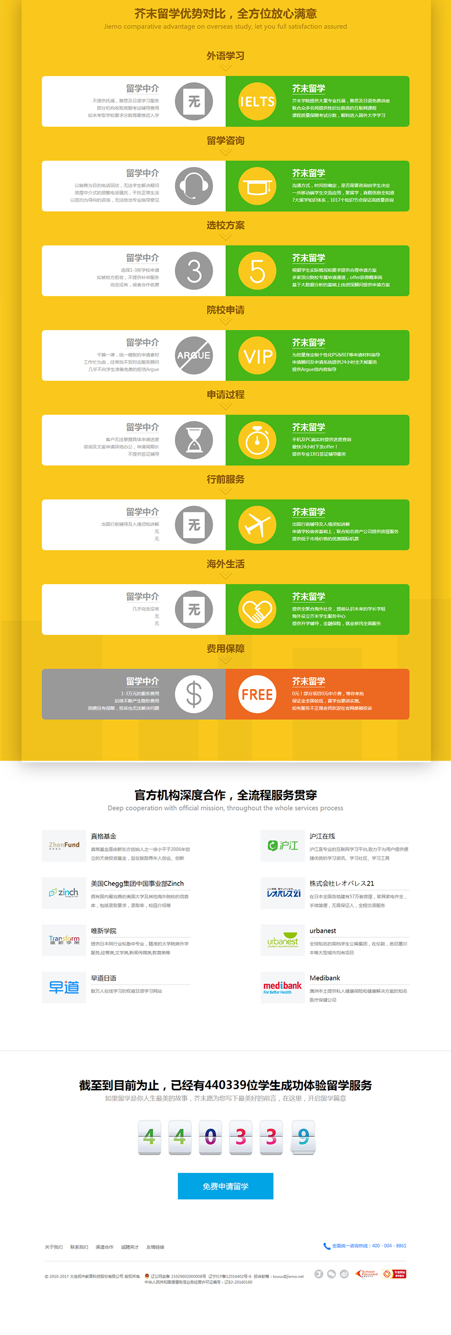 芥末網(wǎng)網(wǎng)站建設(shè)案例，芥末網(wǎng)留學(xué)網(wǎng)頁(yè)設(shè)計(jì)案例，芥末網(wǎng)美國(guó)留學(xué)，芥末留學(xué)網(wǎng)頁(yè)設(shè)計(jì)欣賞