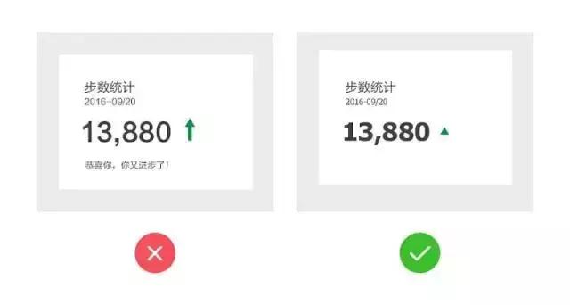 17個提升用戶體驗的UI設計小 Tips