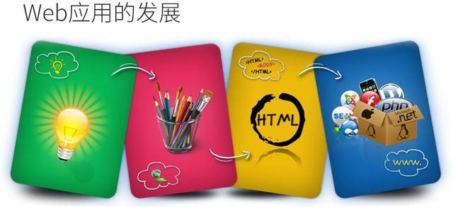 全球最大的APP市場支持小程序，為什么和你有關？